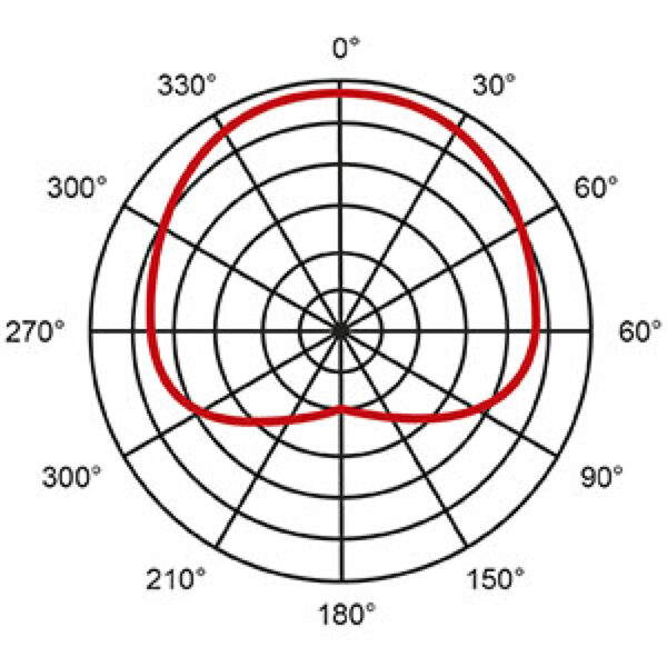 MICROFONO LAVALIER A CONDENSATORE - immagine 4