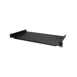 ADATTATORE RACK 19” PER 2 SISTEMI RMW921