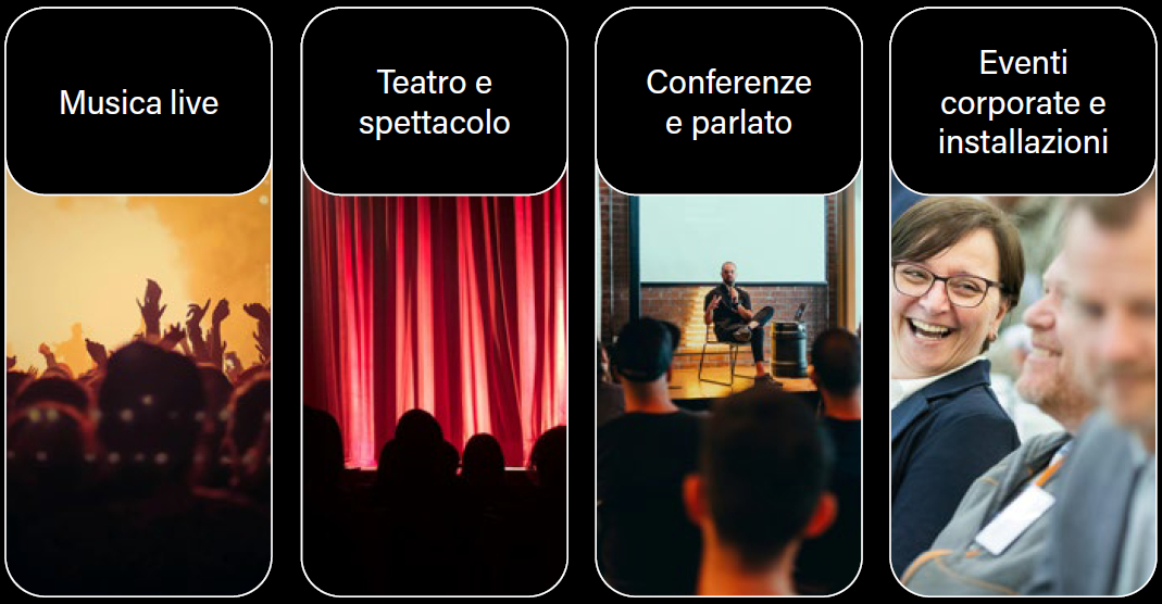 UN SISTEMA, MILLE APPLICAZIONI